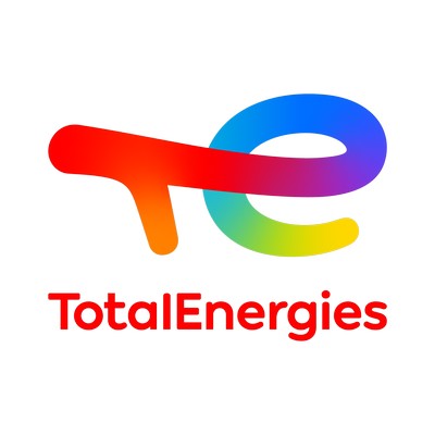 TotalEnergies MKG Luxembourg sa