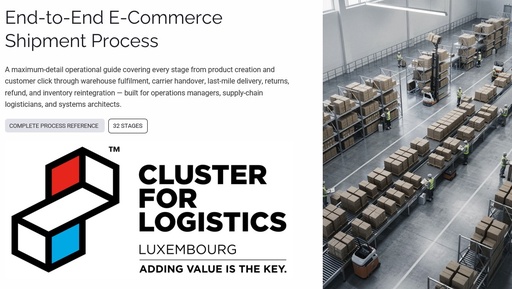 End to End E-Commerce-Shipment-Process