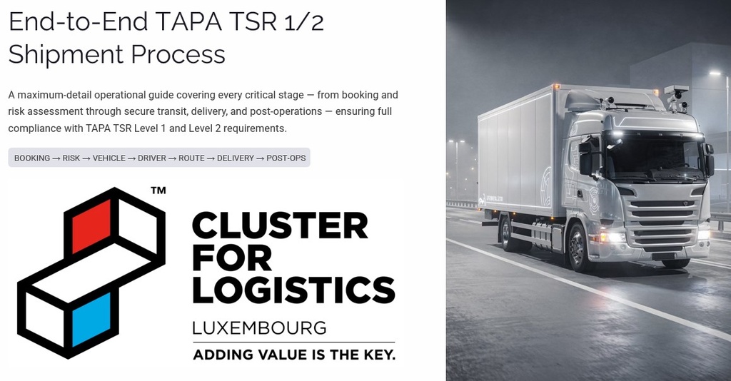 End to End TAPA-TSR-1/2-Shipment-Process